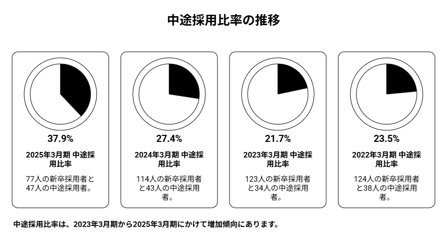 �ݹȤ����Ӻ���ư��