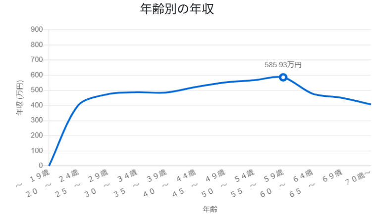 Ǹդʿǯ