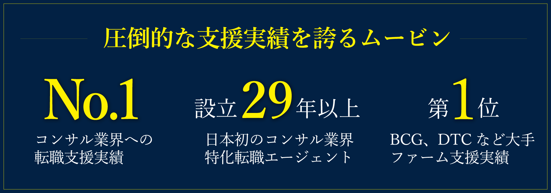 圧倒的な転職支援実績を誇るムービン