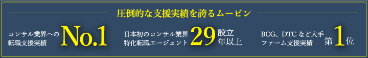 圧倒的な転職支援実績を誇るムービン