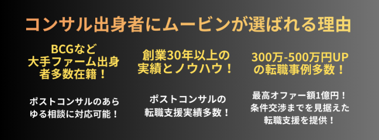 �ݥ��ȥ��󥵥�˶����ࡼ�ӥ����Ф����ͳ