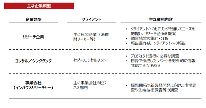 ꥵ㡼 ʴ෿